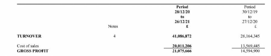 Anar Məmmədovun 85 milyonluq biznesi - FOTO