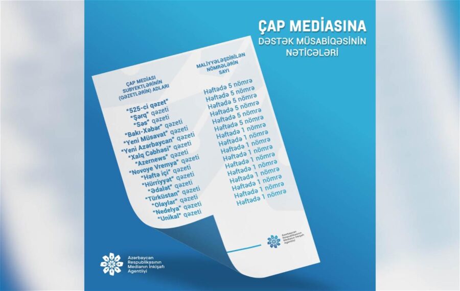 MEDİA bu qəzet və saytlara maliyyə yardımı ayırdı - SİYAHI 3 MEDİA bu qəzet və saytlara maliyyə yardımı ayırdı - SİYAHI