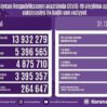 vaksine 311222
