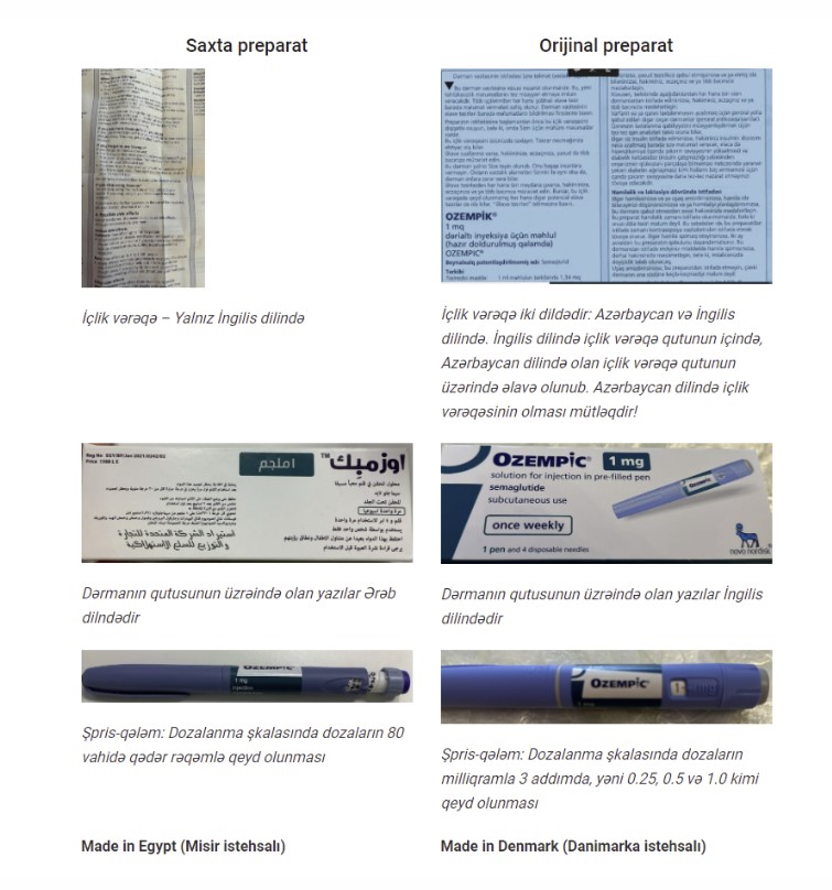 Nazirlikdən saxta insulin dərmanı ilə bağlı məlumat - FOTO