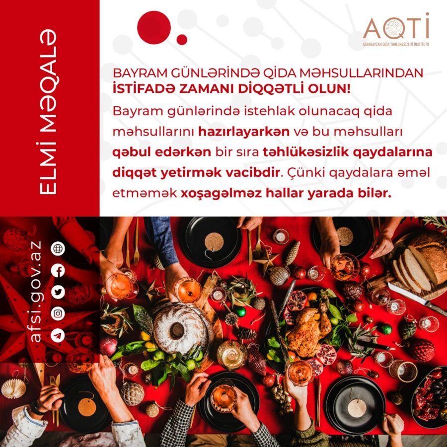 aqr