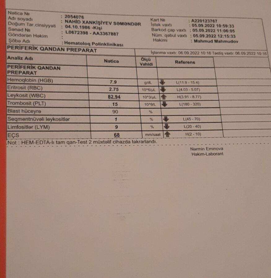 Nahidin köməyinizə ehtiyacı var - FOTO