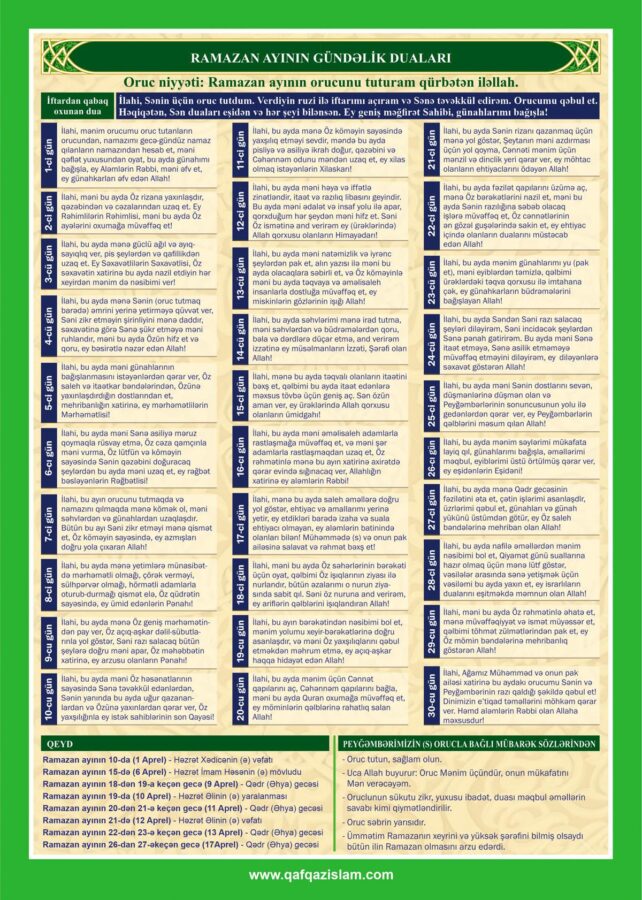 Ramazan ayının təqvimi - CƏDVƏL