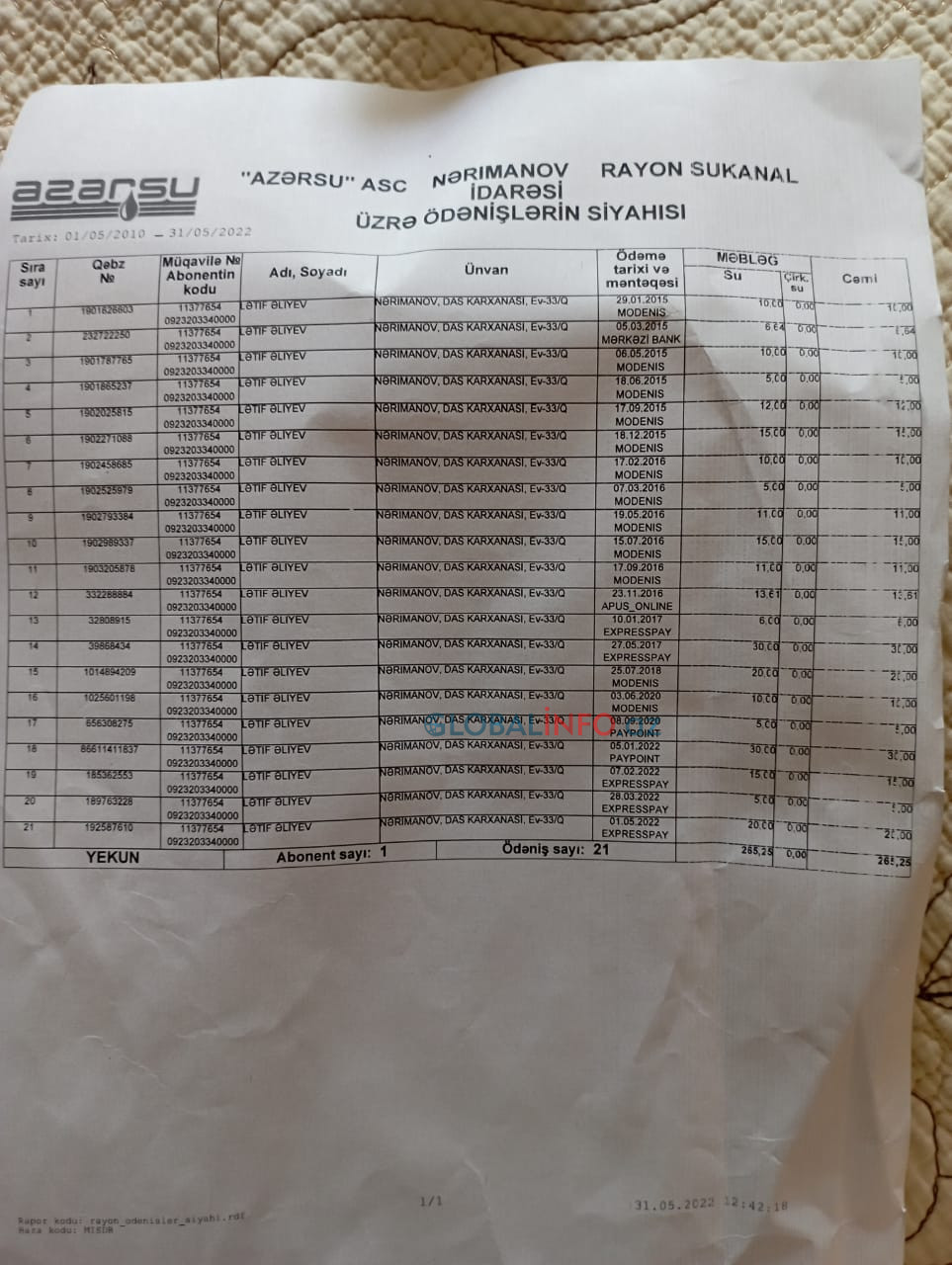 İctimai fəal Nilufər Lətif: "JEK evimi qanunsuz yolla satıb" 5 İctimai fəal Nilufər Lətif: "JEK evimi qanunsuz yolla satıb"