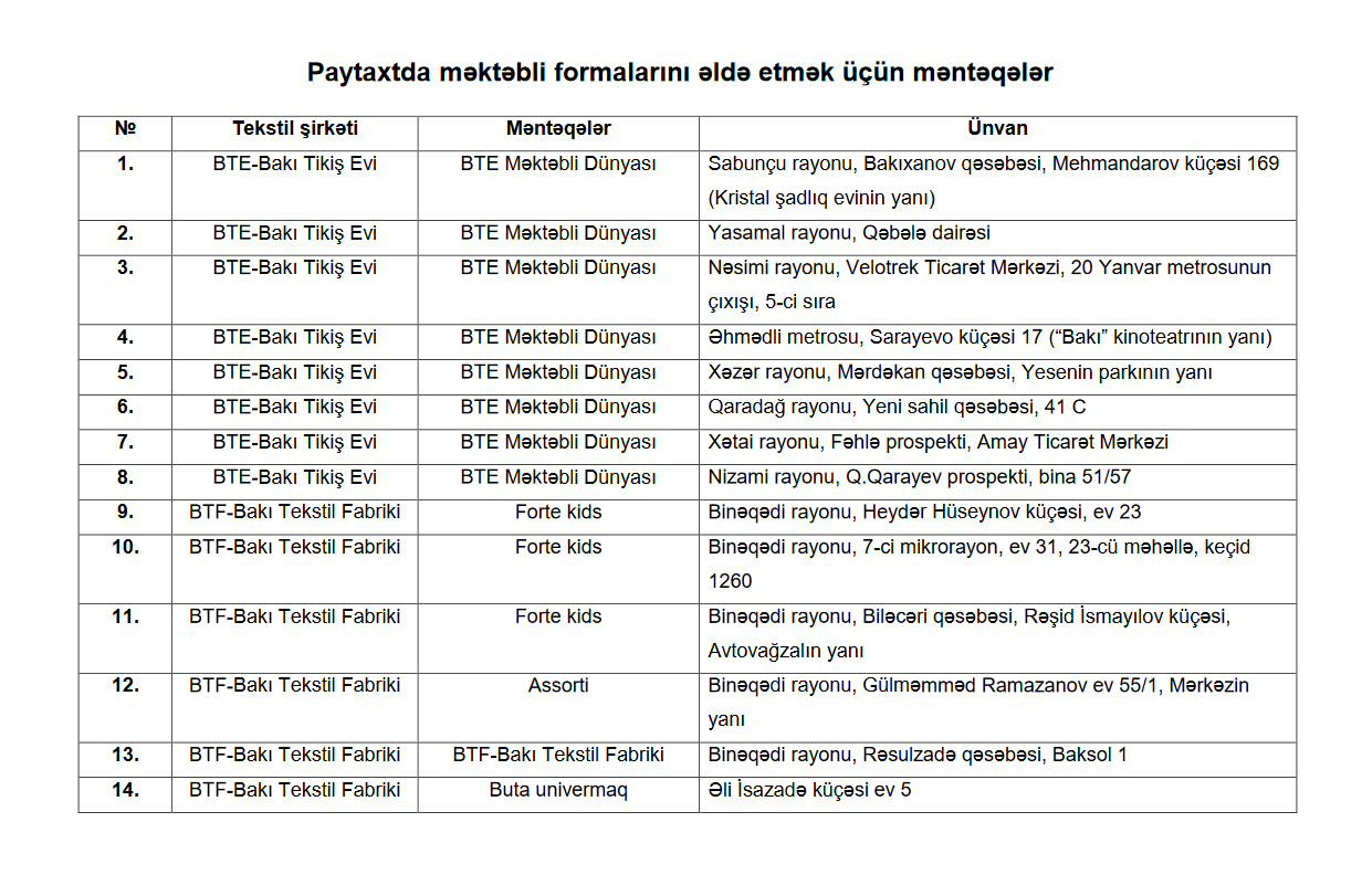 Məktəbli formalarının satış məntəqələri açıqlandı - FOTOLAR