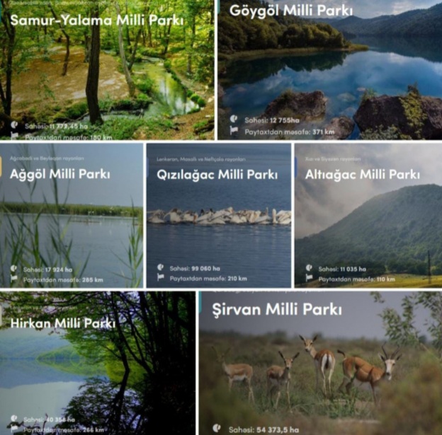 Avqustun 26-27-də milli parklarda gözlənilən hava şəraiti