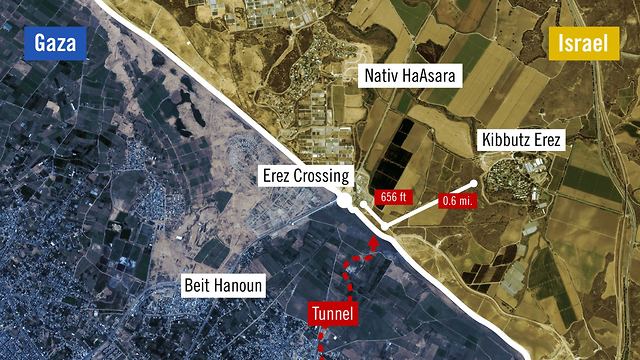 israil xerite 132
