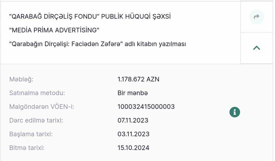 Dirçəliş Fondunun milyonluq kitabına REAKSİYA: "Müəllif Den Braundur, yoxsa?..