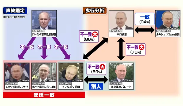 major japanese tv network tbs 853343896