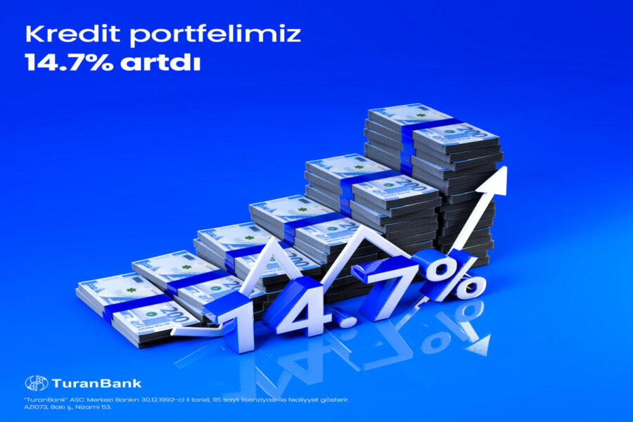 "TuranBank"ın kredit portfeli 15% artıb