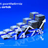 turanbank 1