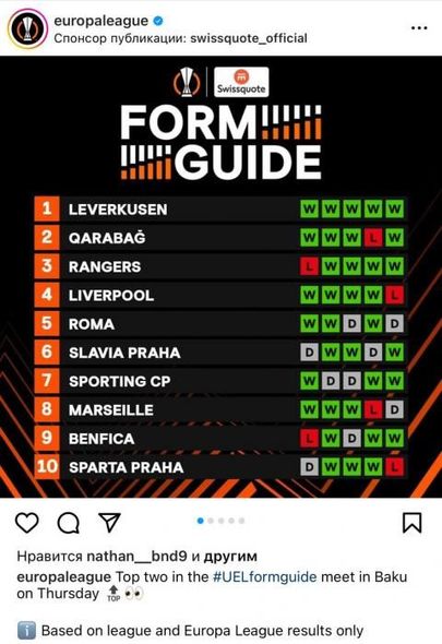 UEFA-dan “Qarabağ” - “Bayer” matçı ilə bağlı paylaşım - FOTO