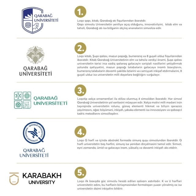 Qarabağ Universitetinin loqosu belə olacaq - FOTO