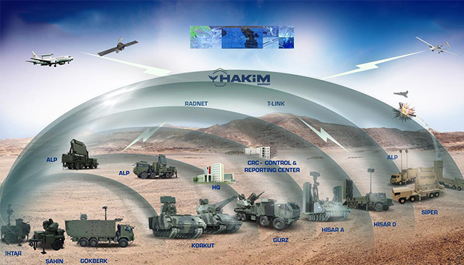 Türkiyənin möhtəşəm "Polad Günbəz"i ilk dəfə göstərildi - VİDEO