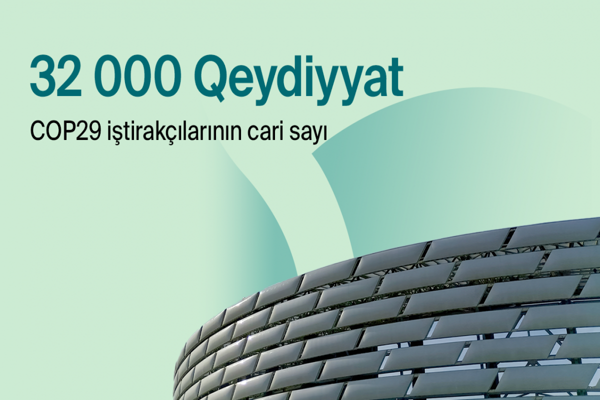 cop qeydiyyat