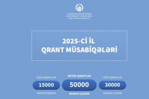 QHT Agentliyi gələn il üzrə qrant müsabiqələrini elan etdi