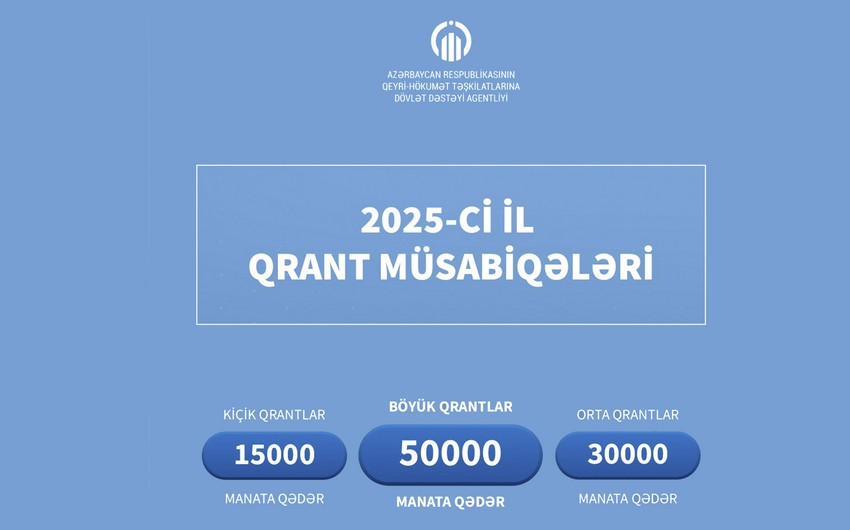 QHT Agentliyi gələn il üzrə qrant müsabiqələrini elan etdi