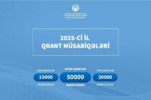 Qrant müsabiqələrinə layihə qəbulu başladı - Agentlik