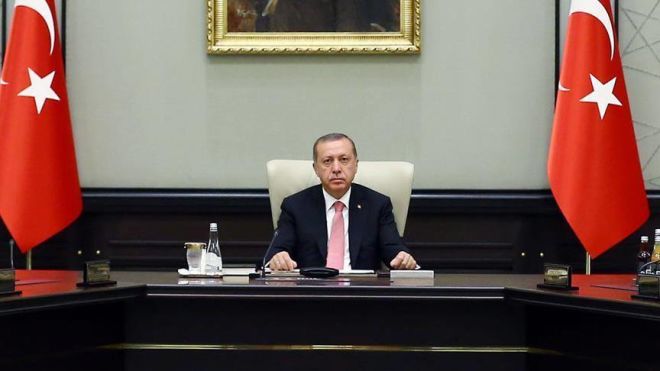 erdogan iclas