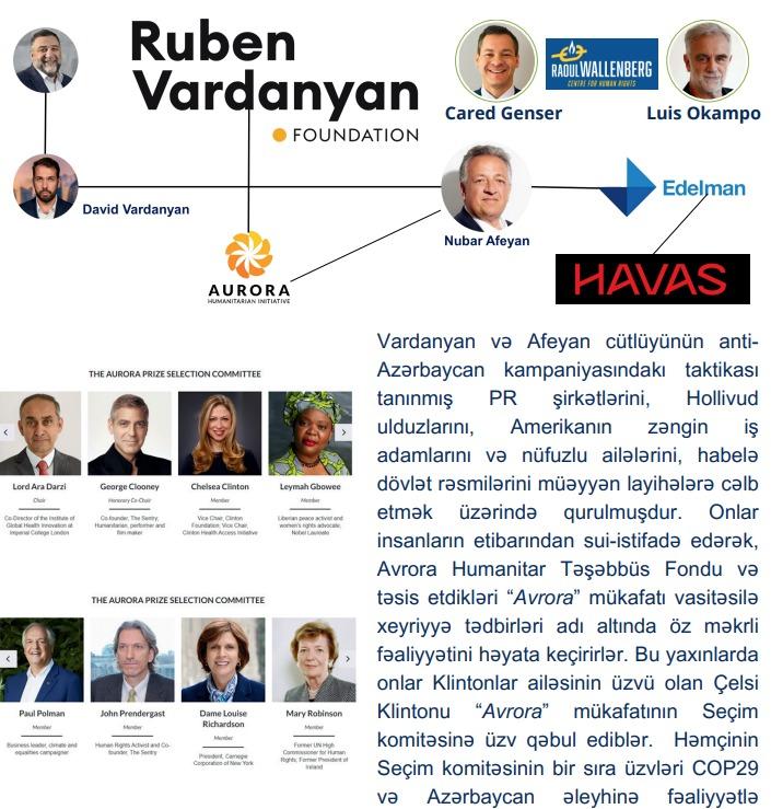 Vardanyanın oğlu Azərbaycana qarşı kampaniyanı maliyyələşdirib - Hesabat