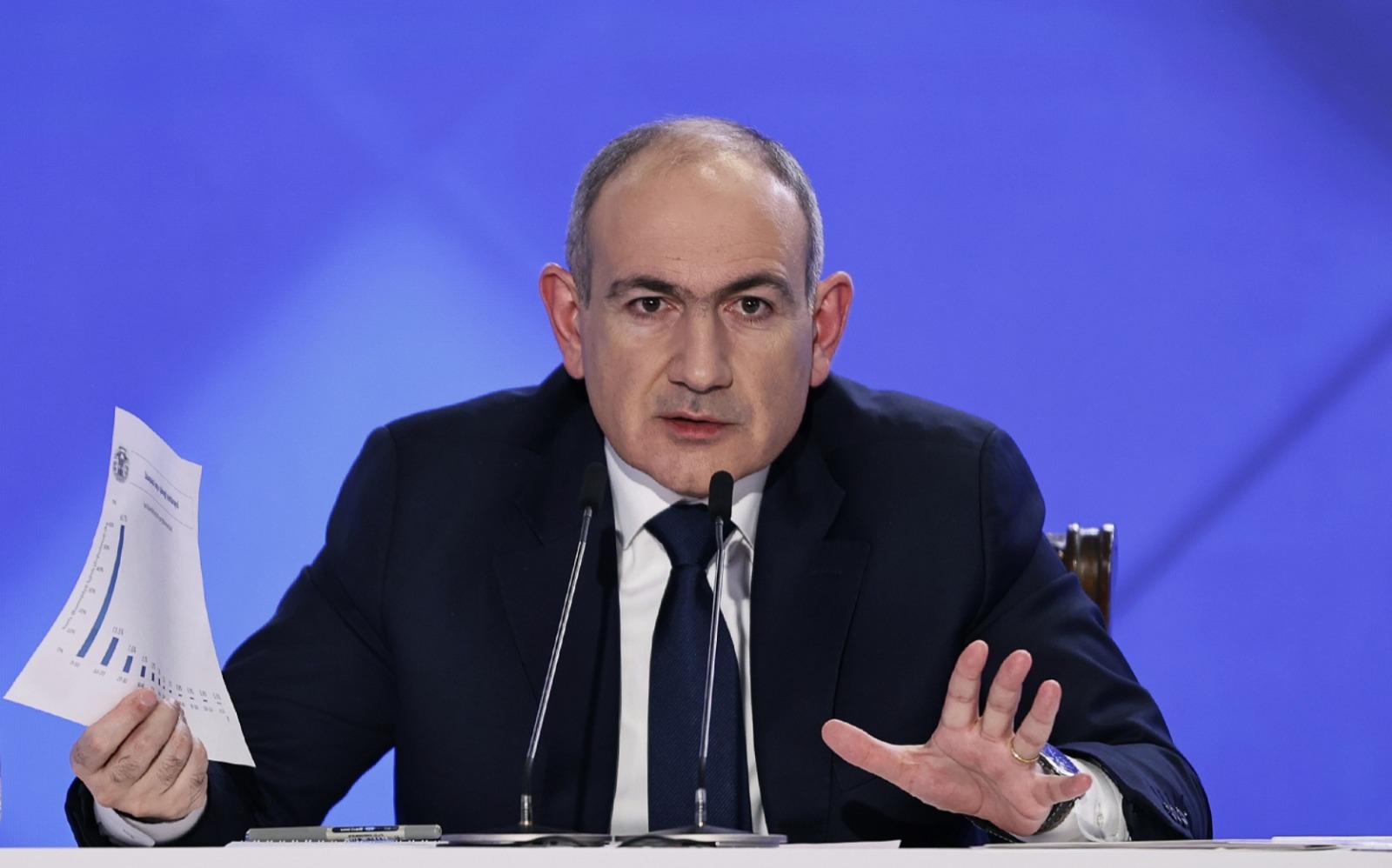 Paşinyan sülh müqaviləsini yalnız bir şərtlə imzalayacaq - Nədən qorxurmuş? 1 WhatsApp Image 2025 02 25 at 17.23.46