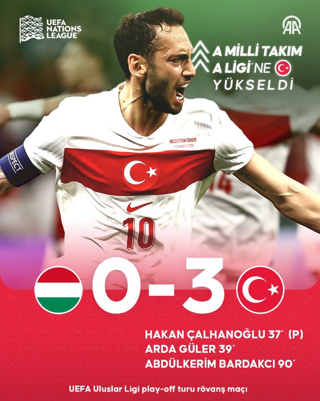 UEFA Millətlər Liqası: Türkiyə 3:0 hesabla adını A Liqasına yazdırıb 1 photo 2025 03 23 23 06 17