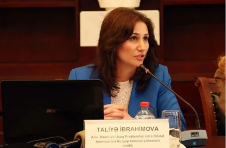 taliye ibrahimova bir cox hallarda erken nikahla bagli valideynleri mesuliyyete celb etmek olmur 1718104829 1