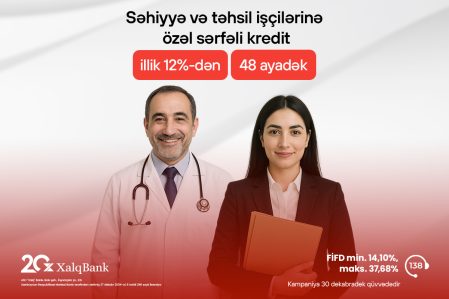 bbn.az istehlak krediti 1200x800