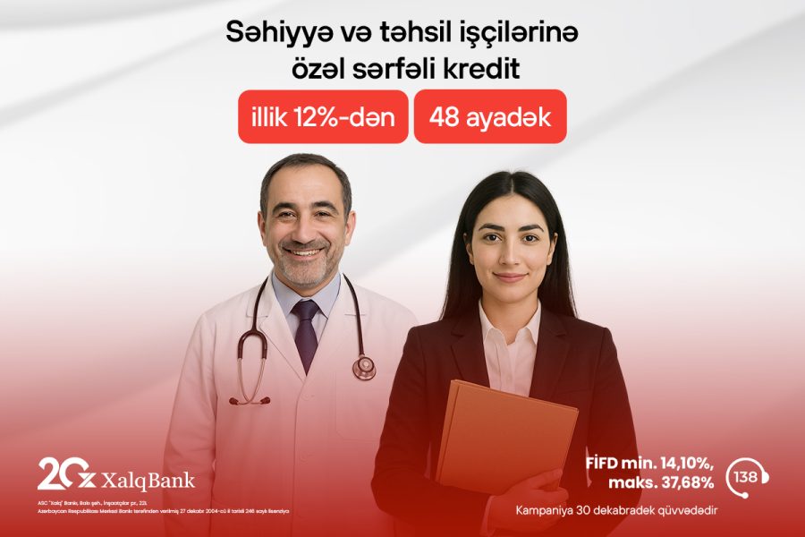 bbn.az istehlak krediti 1200x800
