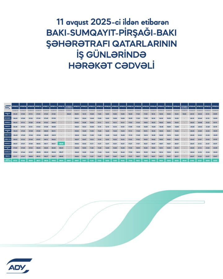 Abşeron dairəvi marşrutu üzrə qatarların qrafikində dəyişiklik - FOTO