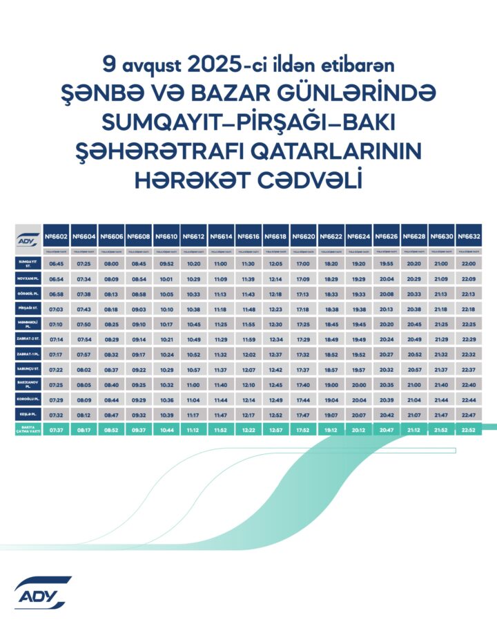 Abşeron dairəvi marşrutu üzrə qatarların qrafikində dəyişiklik - FOTO 7 Abşeron dairəvi marşrutu üzrə qatarların qrafikində dəyişiklik - FOTO