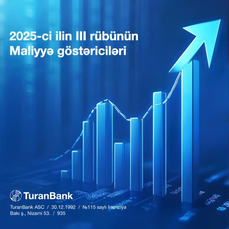TuranBank 2025-ci ilin III rübünün nəticələrini elan etdi
