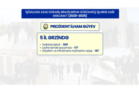 Related