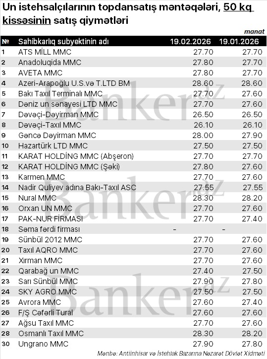 WhatsApp Image 2026 02 20 at 12.36.13