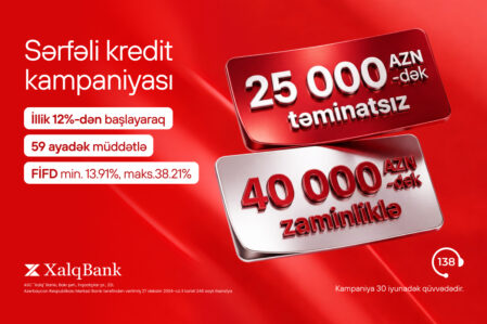 banco az XB kredit 1200x800px