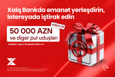 Xalq Bankda hədiyyəli “Əmanət” lotereyası davam edir
