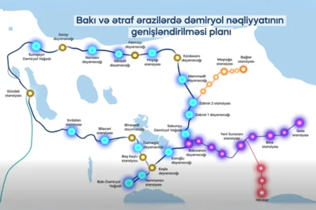 Bakı və Abşeronda qatar stansiyalarının sayı 40-a çatdırılacaq – VİDEO
