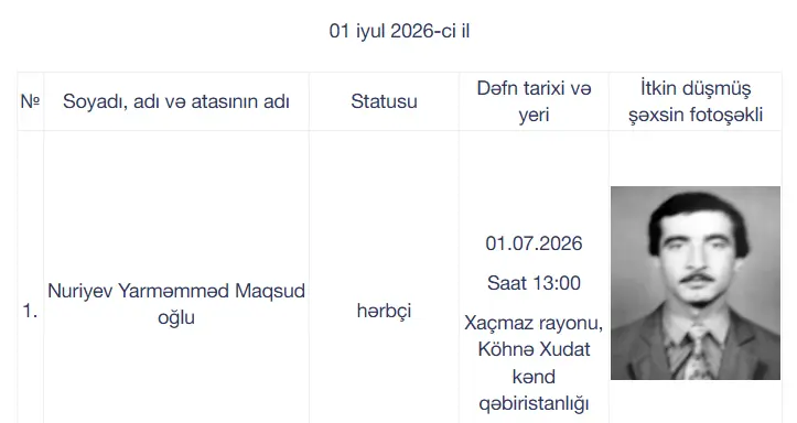 qarabag