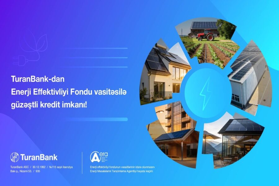 turanbank