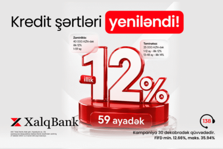 banco.az XB istehlak krediti 1200x800px 1 900x600 1