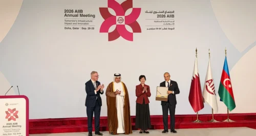 aiib