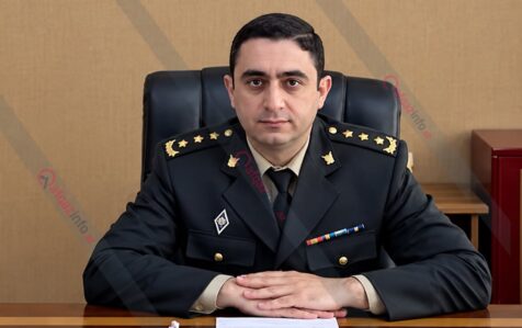 nihad sixeliyev